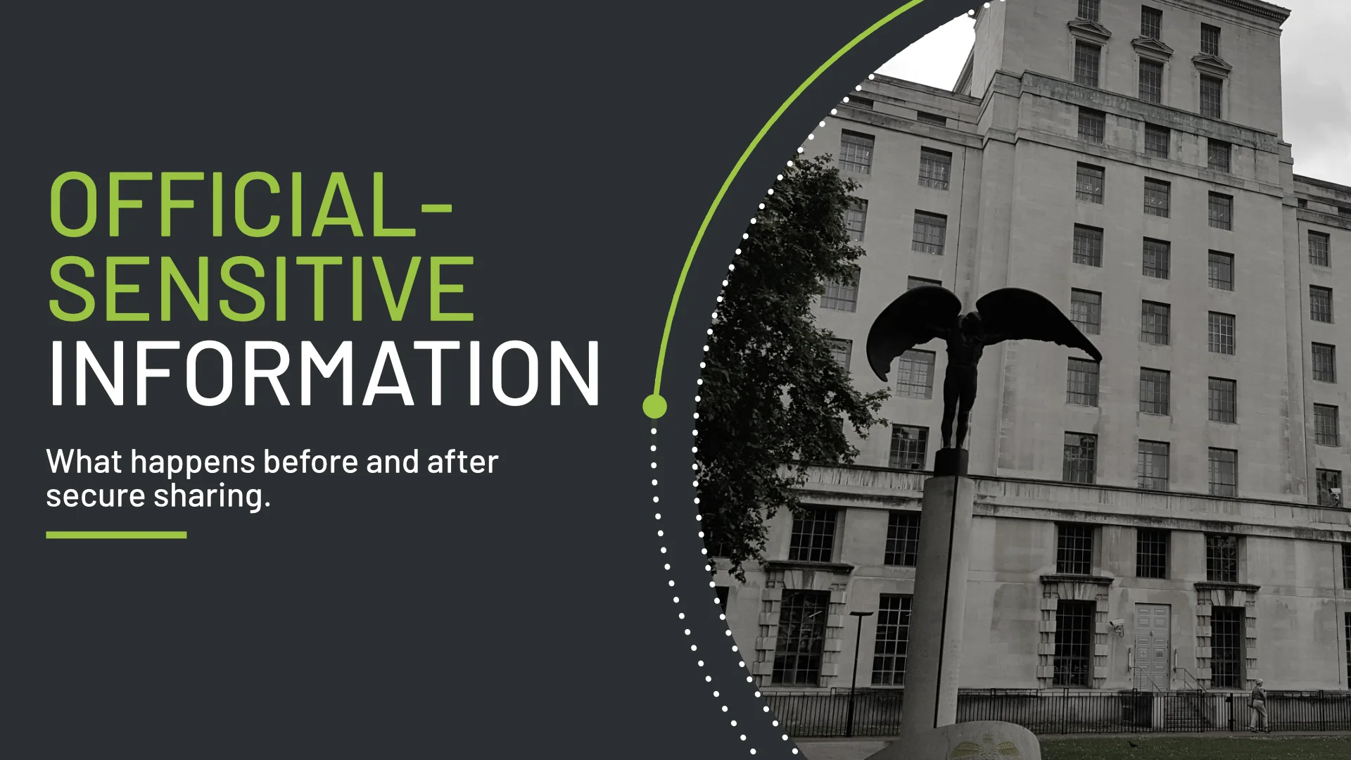 OFFICIAL-SENSITIVE Information: What Happens Before and After Secure Sharing?