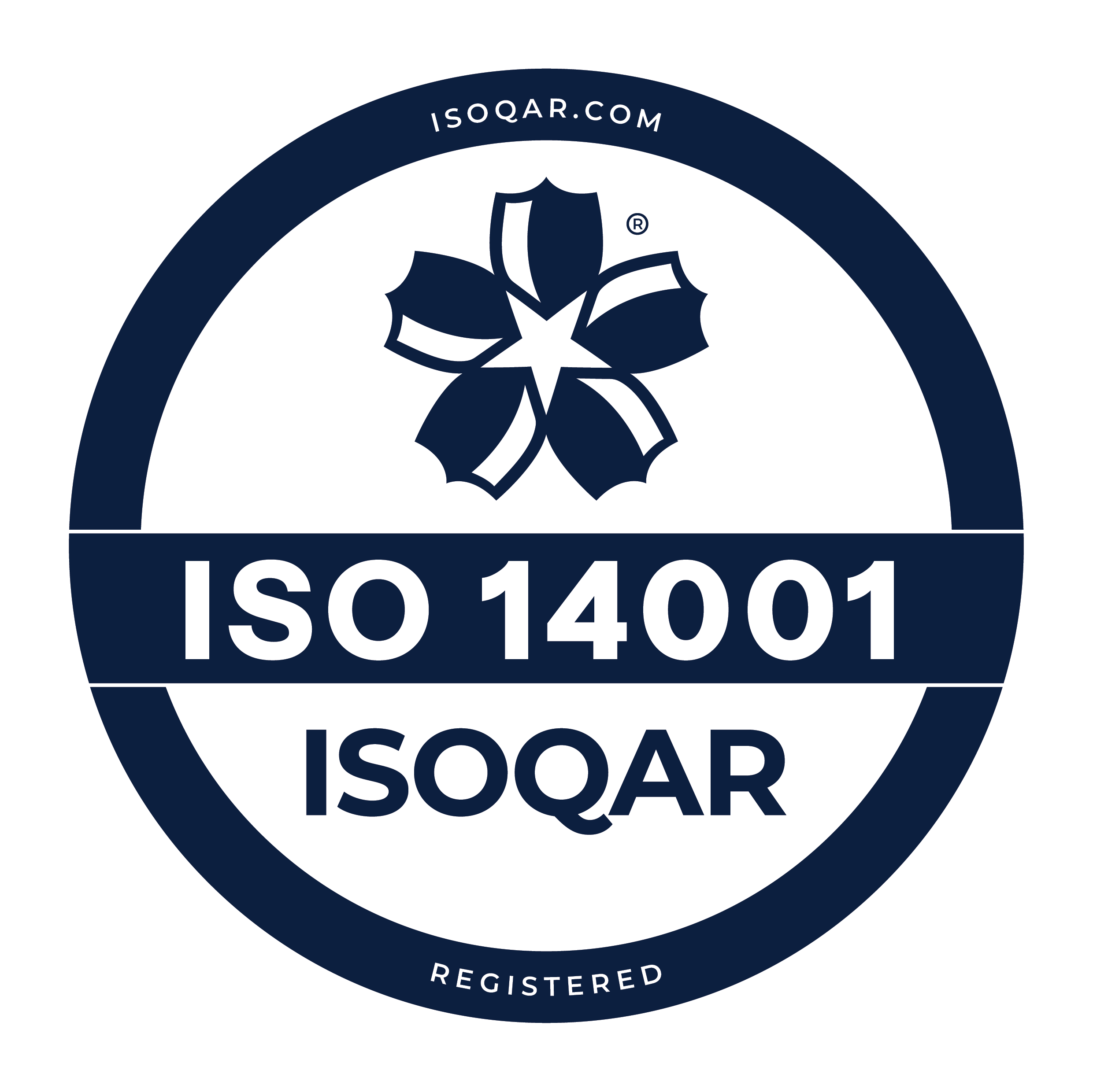 ISO 14001